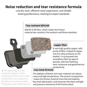 Toopre定制批发自行车刹车片Mtb自行车盘式刹车片 - Product Image 4