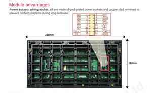 ป้ายดิจิทัลกลางแจ้ง P2.5 และจอแสดงผล LED ขนาด 320x160 มม. โมดูล LED SMD1415 - Product Image 3