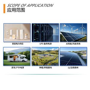 อินเวอร์เตอร์พลังงานแสงอาทิตย์ 8000W เฟสเดียว แบบออฟกริด ความถี่สูง ระบบ MPPT คู่ พร้อมระบบตรวจสอบอัจฉริยะ ป้องกันน้ำและฝุ่นระดับ IP65 รองรับการทำงานแบบขนาน - Product Image 4