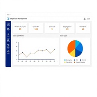 Sistema di Gestione Casi Legali Basato su AI per Monitoraggio Casi, Documenti, Date Limite, Clienti e Automazione del Flusso di Lavoro