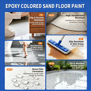 Peinture de sol autolissante époxy de qualité industrielle avec sable coloré, revêtement imperméable inaltérable pour ateliers, centres commerciaux et sols en béton - Product Image 6