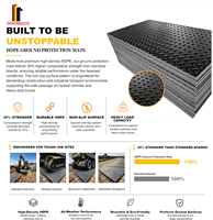 Losas de Pavimento de Plástico HDPE Más Vendidas, Resistentes al Aceite, Ligeras, Resistentes, Reciclables, Alfombrilla de Protección para el Suelo, Personalizables