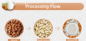 Machine pour préparation de boissons, 30 l, prix d'usine - Product Image 4