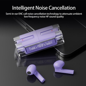 หูฟัง TWS ไร้สายแบบใส่ในหู พร้อมกล่องชาร์จ ขายดี - Product Image 4