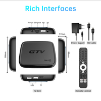 Topleo Ott Quad Core Set Top Box Rockchip Rk3528 Android 14 4 Go de RAM, récepteur satellite intelligent pour TV 4K, Android TV Box