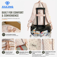 Tas Ransel Anak Perempuan Desain Pita Langsung dari Pabrik, Kompartemen Laptop, Tahan Lama, Anti Air, untuk Siswa SMP dan SMA