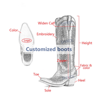 Bottes de cowgirl SHIKOL pour femmes, brodées, style western, bottines hautes, bout carré, mi-mollet, talon épais, bottes de cowgirl personnalisées pour femmes