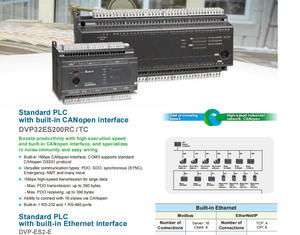 Contrôleur programmable série ES3 à sortie transistor PLC Delta DVP32ES200TE d'origine - Product Image 3