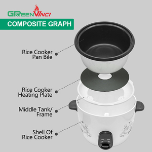 Cuiseur à riz de haute qualité <span class=keywords><strong>Davinci</strong></span> 1.8L 2.8L 700W 1000W pièces de cuiseur à riz à tube chauffant - Product Image 3