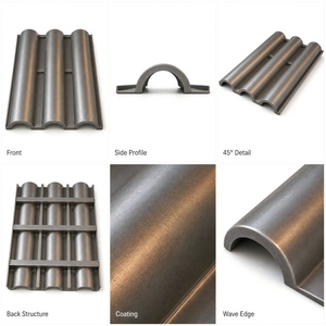 Revêtement extérieur de bâtiment, panneau de mur-rideau en aluminium sur mesure - Product Image 2