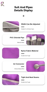 Equipo de Presoterapia de Alta Calidad con Modos Automático y Manual, Tela de Nailon y Tubos de PVC para Adelgazamiento y Drenaje Linfático - Product Image 5