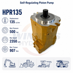 Pompe à piston axial hydraulique à cylindrée variable série HPR135, 135 cm³, remplacement pour excavatrice et engins de construction - Product Image 2