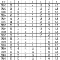 Mur Baut Trapesium Presisi CNC Kuningan Berkualitas Tinggi, Suku Cadang Otomotif, Pertambangan, Lapisan Seng Kuning-Kromat