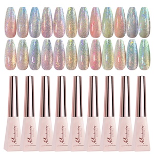 เจลทาเล็บแม่เหล็ก 12 สี แบบตาแมว กลิตเตอร์ประกายแสงจันทร์ สูตรน้ำ ใช้กับยูวี ขนาด 10 มล. สำหรับร้านทำเล็บ - Product Image 1