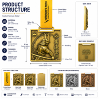 Medaglia d'Onore Personalizzata su Misura, Distintivo di Sicurezza in Ottone, Produttore di Distintivi in Metallo