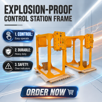 Caja de Control a Prueba de Explosiones de Alto Nivel de Protección, Serie IEC 60079 para Almacenes