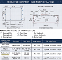 Edificios Industriales Prefabricados de Acero Galvanizado de Gran Envergadura, Almacenes Estables, Talleres, Diseño Industrial con Certificación CWB