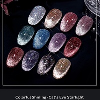 Vernis Gel UV Effet Œil de Chat Personnalisé Non Toxique Faible Odeur Facile à Retirer Longue Tenue pour DIY à Domicile Nail Art Marque Privée Vente en Gros