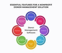 Nueva Aplicación de Integración para Gestión de Donaciones de ONG, Paga Después de Comprar, Compatible con Sistemas Operativos Android, Mac y Linux