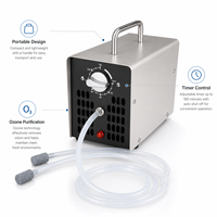 Générateur d'ozone portable, machine à ozone multifonction avec minuterie pour la maison, la chambre, le bureau, la chasse, générateur d'ozone pour l'eau