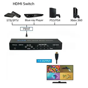 Commutateur HDMI 4 en 1, 3D <span class=keywords><strong>4K</strong></span> <span class=keywords><strong>Ultra</strong></span> <span class=keywords><strong>HD</strong></span>, multi-visionneuse, 4 entrées 1 sortie, pour projecteur, moniteur, lecteur <span class=keywords><strong>DVD</strong></span> et lecteur <span class=keywords><strong>Blu</strong></span>-<span class=keywords><strong>ray</strong></span> - Product Image 5
