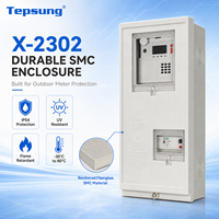 Boîtier de distribution extérieur étanche en plastique Tepsung X-2302 avec base à boucle, boîte de raccordement transparente pour installation professionnelle 100A 380V
