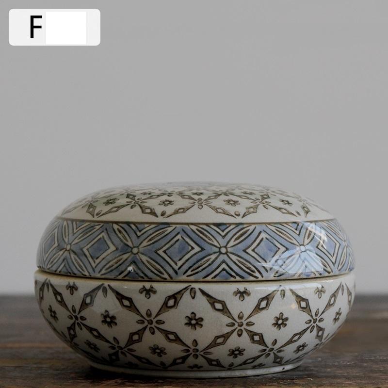 ออกแบบ F