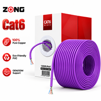 Câble Ethernet Cat6 ZONG, Cordon de Raccordement LAN, Câble à Paire Torsadée, Vente en Gros pour Distributeurs et Importateurs