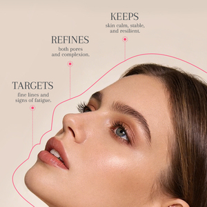 Suero Facial Hidratante Profundo de Fábrica al por Mayor, Calma Instantáneamente el Enrojecimiento, Suero Facial con Colágeno CICA para Piel Sensible - Product Image 3