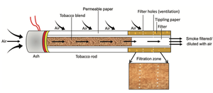 Prix de gros des adhésifs thermofusibles granule pour filtre à tabac Cigarrate - Product Image 5