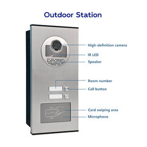 Système de vidéophone familial haute sécurité avec écran tactile 10,1 pouces, application Tuya, résistant à l'eau, pour immeubles multi-appartements - Product Image 4