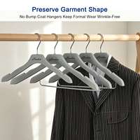 Cintre antidérapant gris mat en plastique et métal pour costumes, vestes et vêtements de sport – Design moderne pour magasins de vêtements et armoires