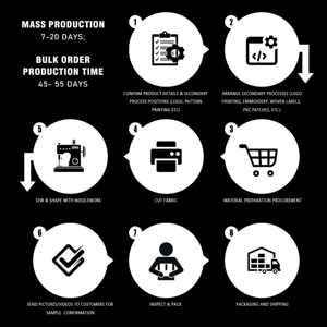 Sac de voyage pliable lavable, sac à la mode avec fermeture à glissière, sacs portables et élégants pour femmes - Product Image 5