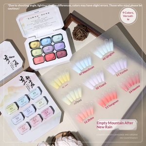 Esmalte de Uñas en <span class=keywords><strong>Gel</strong></span> Pat, Libre de Hema/TPO, Mate/Transparente, Sin Necesidad de Lavado, Alta Saturación, Degradado Grueso, Personaliza con Tu Logotipo - Product Image 1