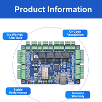 CR-5400 Free SDK 4 Door Entry Security System WG26/34 TCP/IP Network Remote Control Board Panel Biometric Access Controller