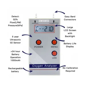 RP-01 có thể sạc lại Meter xách tay O2 độ tinh khiết nồng độ cảm biến lưu lượng khí và kiểm tra áp suất Detector siêu âm oxy Analyzer