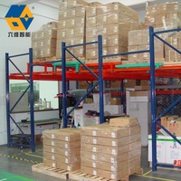 NOVA Chine Fabrication Fourniture Heavy Duty Entrepôt Rayonnage Système De Stockage Étagères Empilables Étagères Push Back Palette Racks