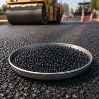Premium Asphalt-Antirutschmittel Polymer-Additiv - für Autobahnen, Schwerlaststraßen und Kreuzungsbeläge
