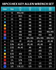 Set di chiavi a <span class=keywords><strong>brugola</strong></span> lunghe in 18 pezzi, <span class=keywords><strong>chiave</strong></span> a <span class=keywords><strong>brugola</strong></span> metrica e Standard con <span class=keywords><strong>chiave</strong></span> esagonale con estremità a sfera, SAE e metrica - Product Image 3
