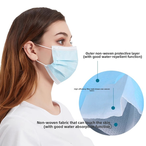Masker Respirator tiga lapisan tidak ditenun, masker pelindung debu bernapas Untuk dewasa - Product Image 3