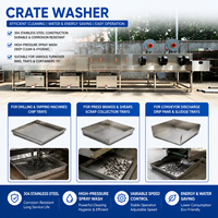 Machine de lavage de palettes en plastique industrielles, équipement de lavage automatique de plateaux à eau chaude pour ligne de transformation de boulangerie