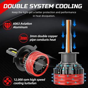 مصابيح ليد للسيارة H4 H1 H7 H11 من تشينلانغ CL24 عالية الطاقة ، مصباح أمامي ليد 19000LM لسيارات أخرى - Product Image 4