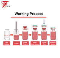 Remplisseuse de bouteilles de sirop oral d'ampoule de flacon en verre de pompe à piston TOPCN et étiqueteuse de capsulage en aluminium Ropp en métal