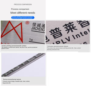 Logo personalizzato in <span class=keywords><strong>ottone</strong></span> antico in rilievo in metallo antigraffio antigraffio non sbiadisce la targhetta per l'etichetta del mobile - Product Image 5