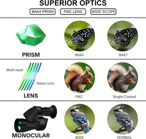 Chuyên nghiệp một mắt kính thiên văn một mắt nhỏ cầm tay nhỏ gọn độ nét cao chất lượng cao Mini cho trẻ nhỏ - Product Image 2