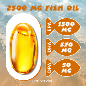 ซอฟต์เจลน้ำมันปลาโอเมก้า-3 สำหรับขายส่งแบบ OEM แบรนด์ส่วนตัว พร้อมกรดไขมันโอเมก้า-3 รวม ช่วยบำรุงสุขภาพดวงตา - Product Image 3