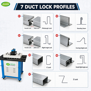 Máquina Formadora <span class=keywords><strong>de</strong></span> Conductos Metálicos con Sistema Pittsburgh Lock, 1.5kW, Espesor <span class=keywords><strong>de</strong></span> 0.5-1.5mm, para Taller HVAC - Product Image 6