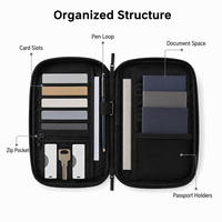 Porte-passeport RFID personnalisé avec logo pour organiser les documents de voyage, porte-cartes de crédit mince anti-vol pour hommes et femmes