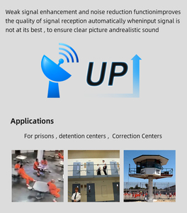 13.3 ''an ninh cao Chính Phủ tù tù sử dụng trong suốt trường hợp bìa TV rõ ràng Nhà Tù điện tử - Product Image 5