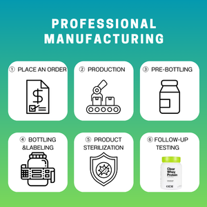 Polvo de proteína con sabor OEM ODM, polvo de proteína de suero transparente, polvo de proteína de acai de Lima y limón - Product Image 6